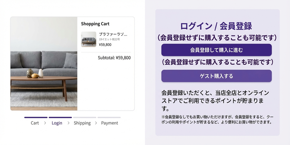 「ゲスト購入を許しつつ会員登録に導く添え言葉」の事例をもっと見る