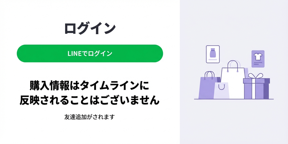 「投稿されません」「おすすめです」— SNS連携ログインの不安を消す添え言葉