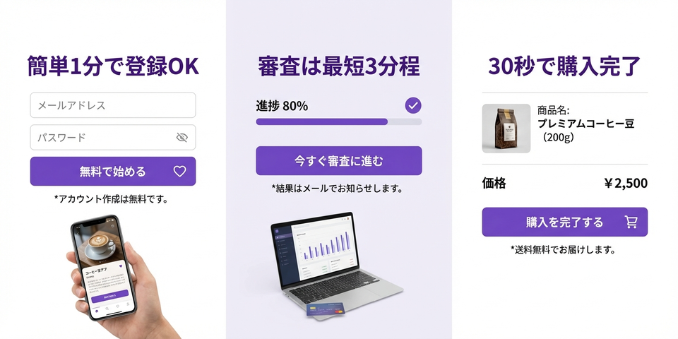 「3分で審査」「1分で登録」— 所要時間の数値化で行動ハードルを下げる
