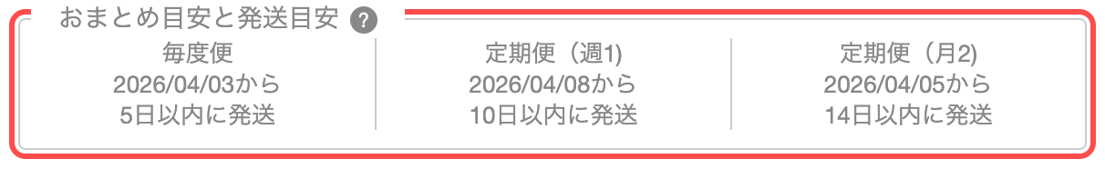 とらのあな通販の商品詳細ページ。毎度便・定期便（週1）・定期便（月2）ごとに発送開始日と所要日数が一覧で表示されている