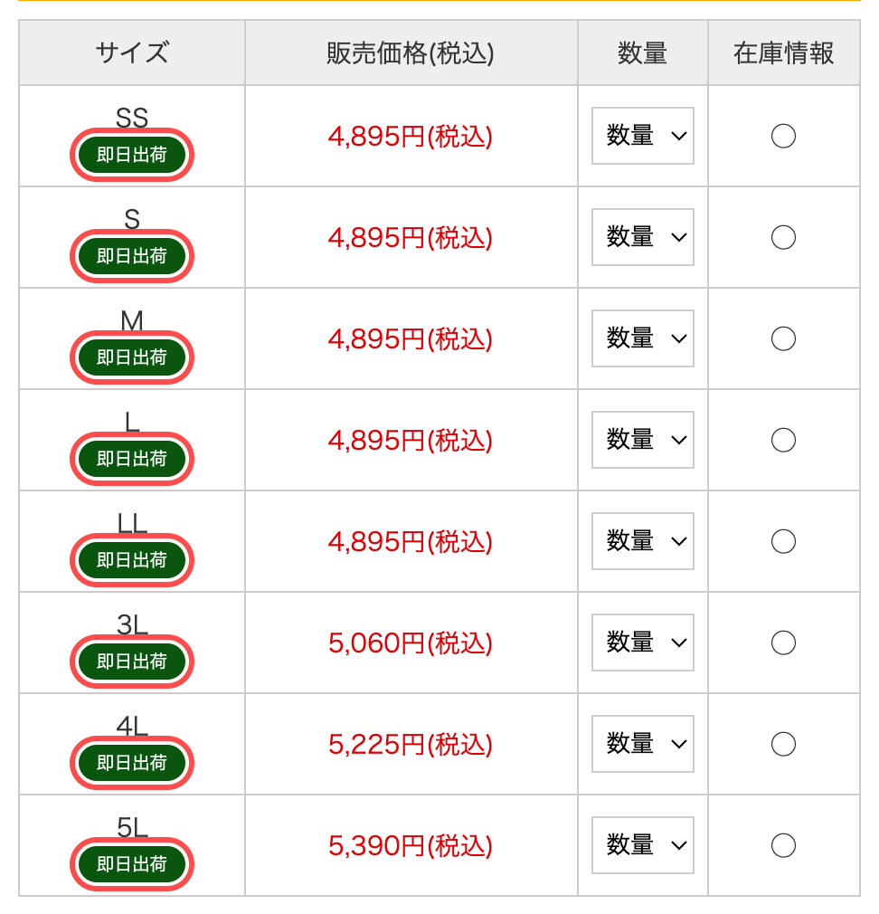 ユニフォームネクストのサイズ選択テーブル。SS〜5Lの各行に緑色の「即日出荷」バッジが表示