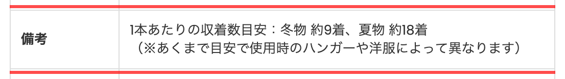 ハウジーの商品詳細ページ。備考欄に「冬物 約9着、夏物 約18着」と表示