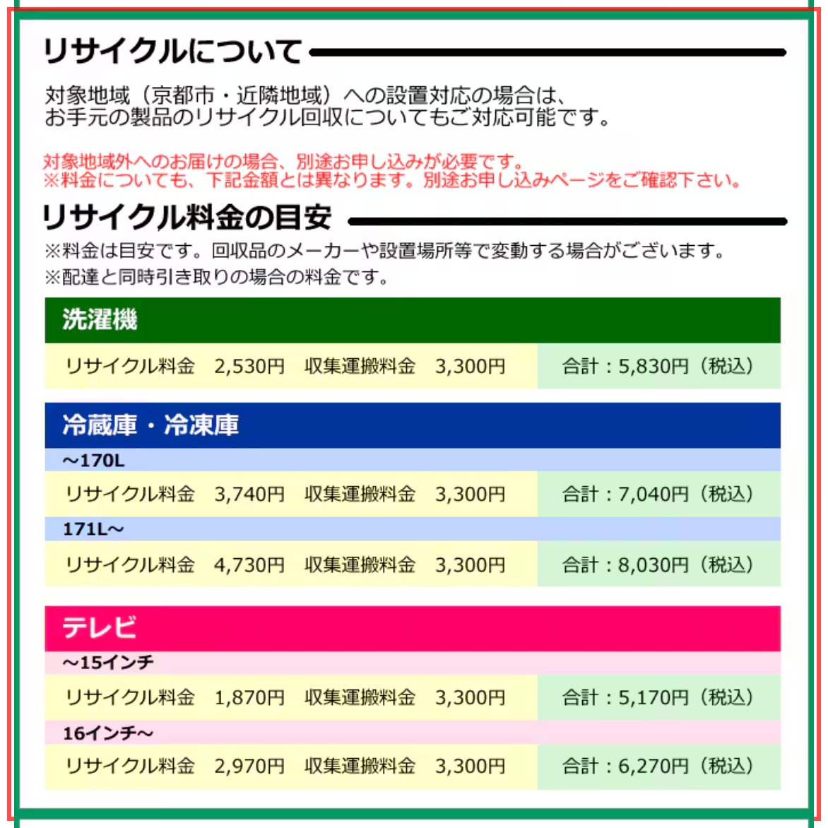 ぎおん WEB本店の商品詳細ページ。リサイクル料金の目安が品目別・金額付きの一覧表で表示されている