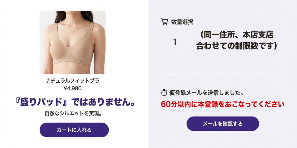 括弧ひとつ、一行の注釈 — 最小限でも効く添え言葉の実例